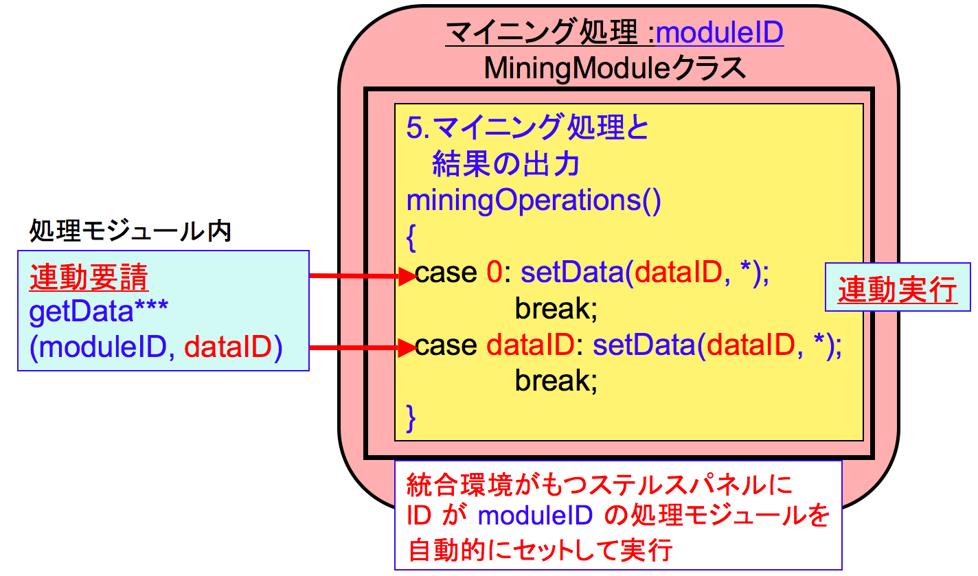 datalink.png