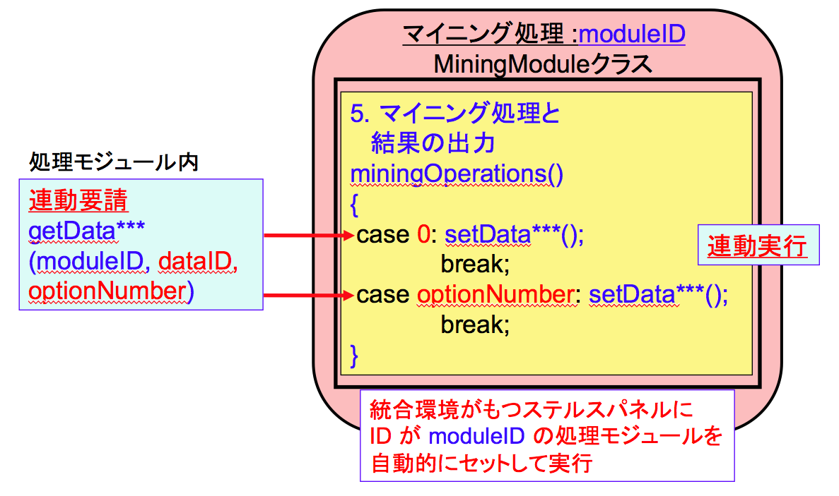 datalinknew2.png