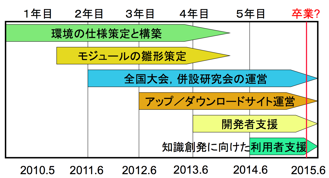 schedule2015.png